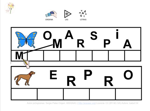 ORDENA LAS LETRAS PARA FORMAR LA PALABRA.